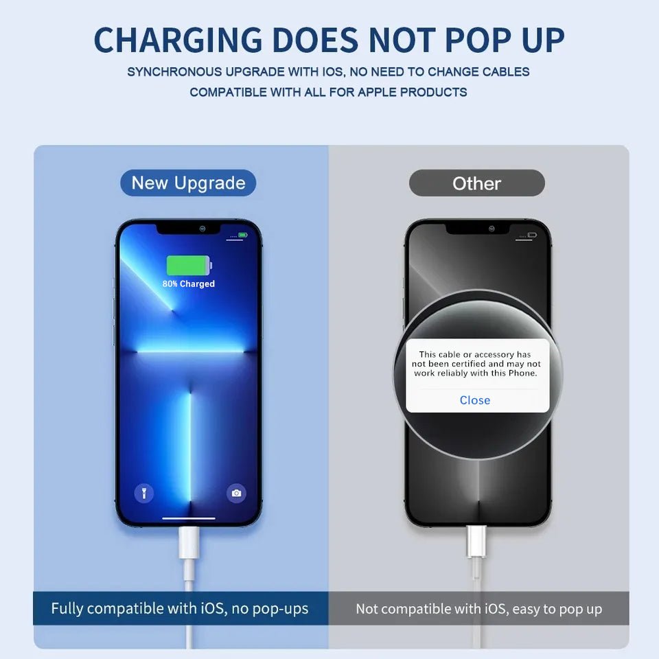 Fast Charging USB to Lightning Cable – Durable & Reliable for iPhone