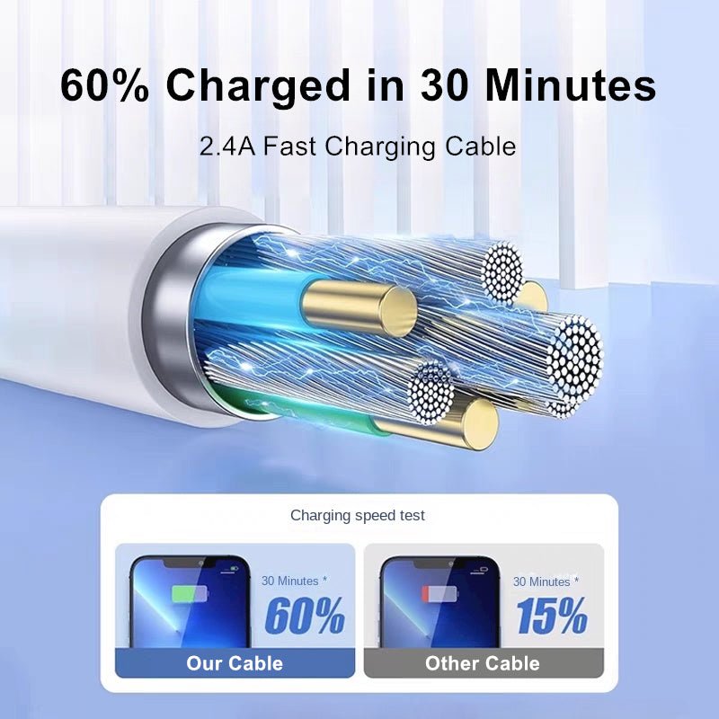 Fast Charging USB to Lightning Cable – Durable & Reliable for iPhone